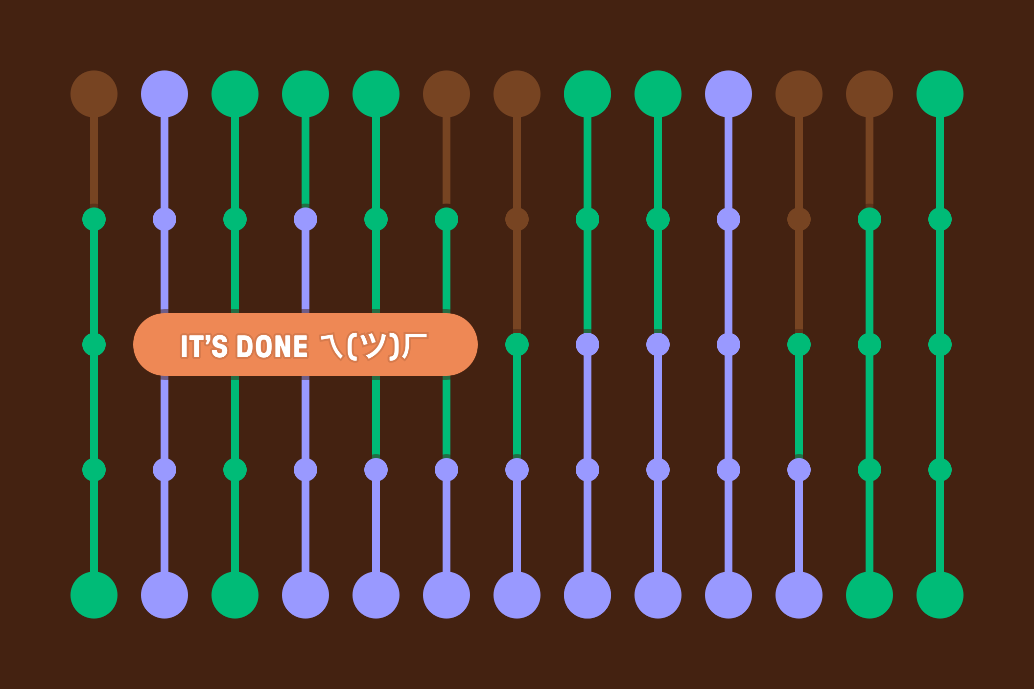 All progress bars mostly full with only a few completely full